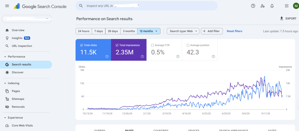 https://ismailhossan.com/seo-services/
